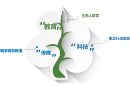 慈海基金会“生态行动信息化平台建设”项目资助招募