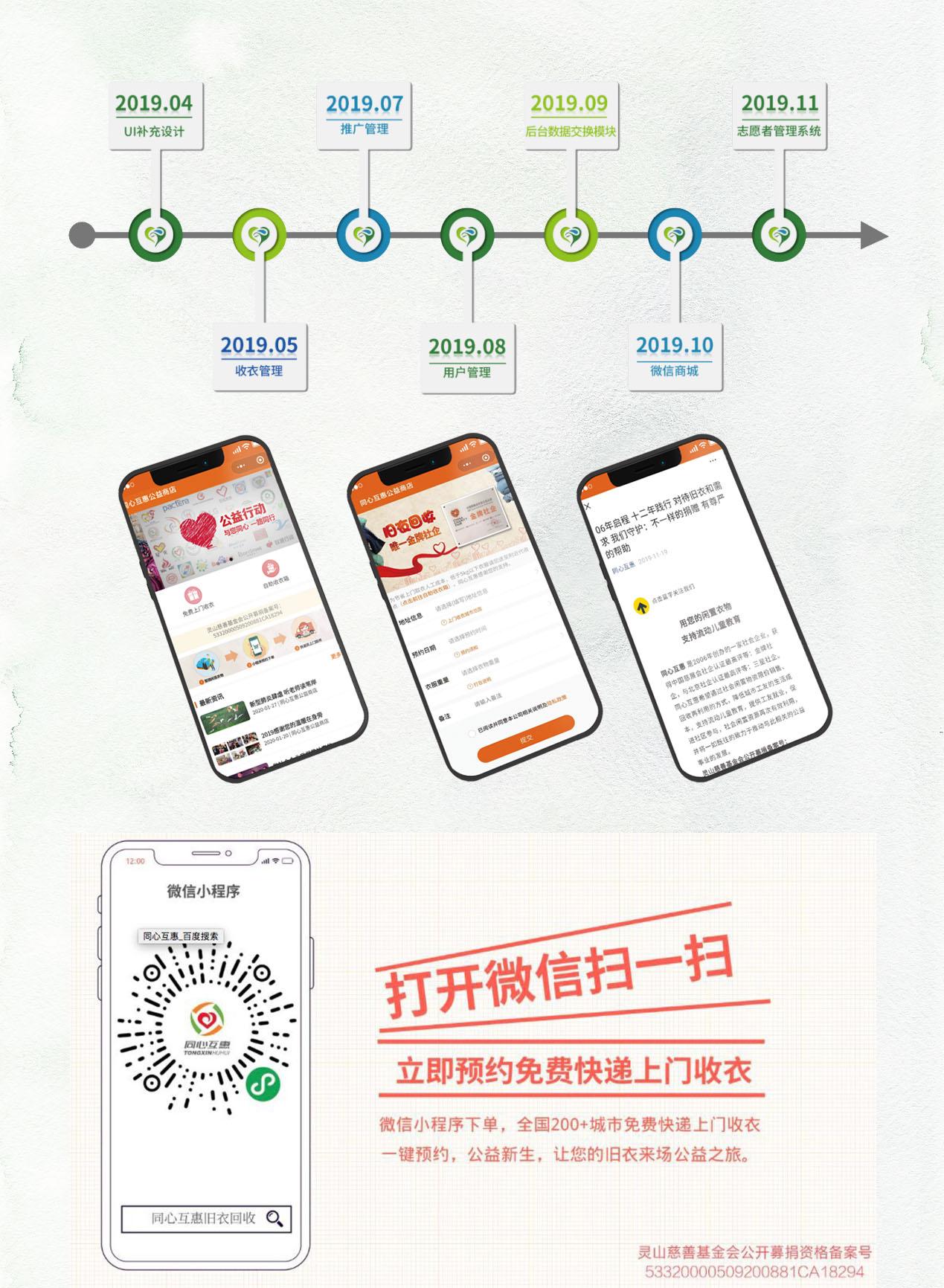 闲置衣物循环.jpg