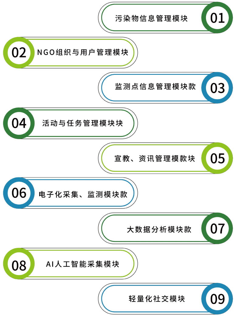 海洋数据2.jpg